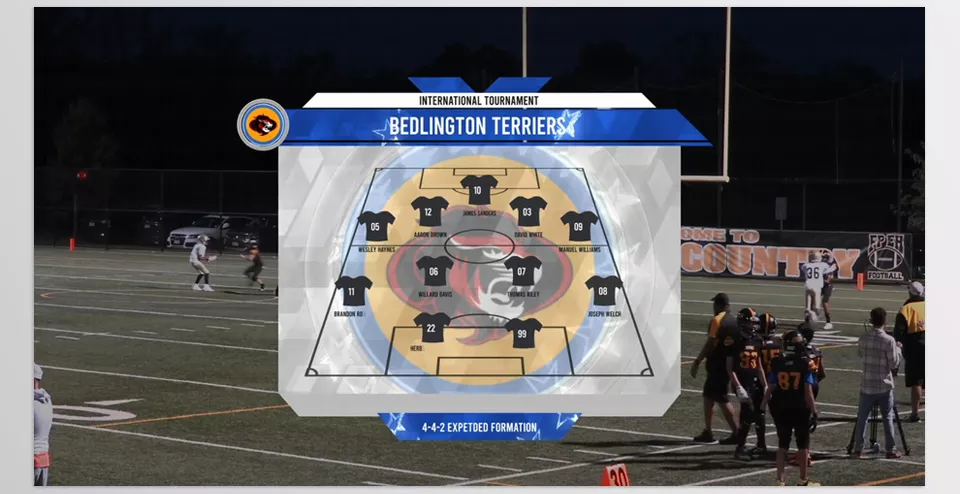 Sport Lower Thirds for After Effects - Customize colors, add logos, and type in text to fit any team or sports event.