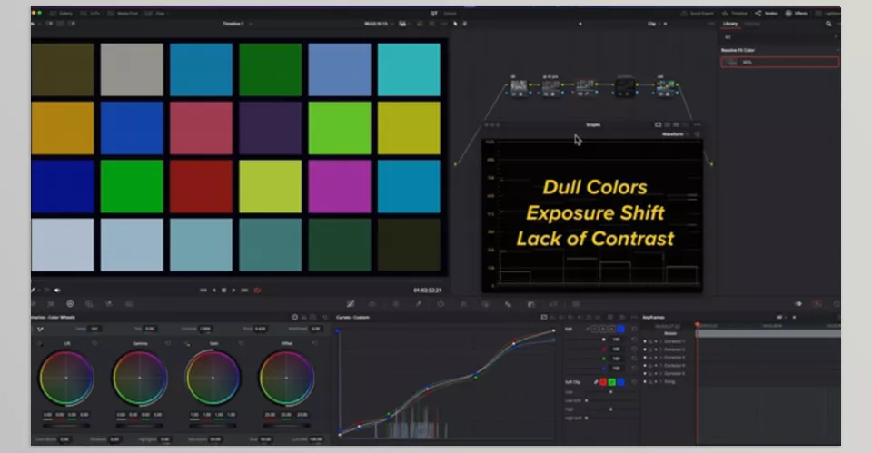 QT Look DNA - A refined film look with realistic desaturation that enhances the overall visual storytelling.