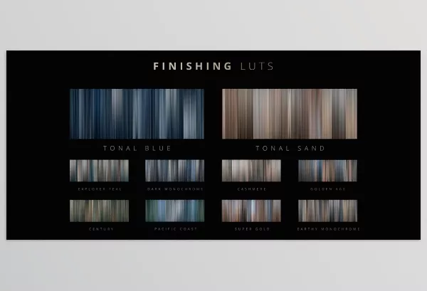 Lens Distortions – DARK PEARL Download (Cinematic LUTs)