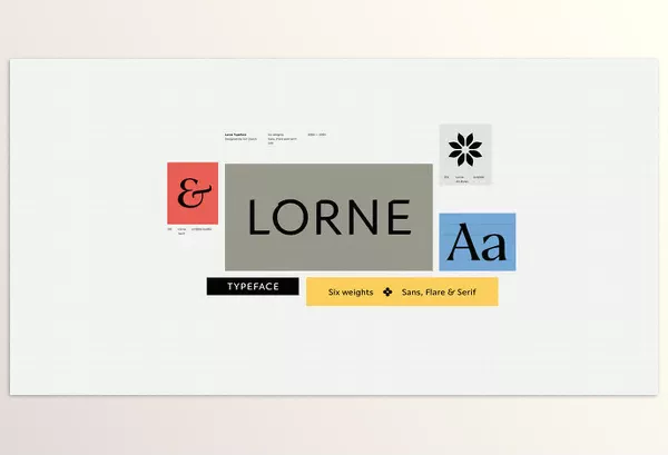 MyFonts – Lorne Font Family Download